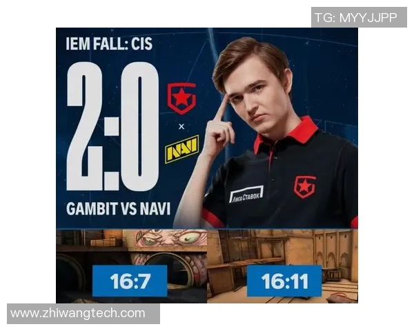 FPX战队在CSGO赛事中的状态分析与未来展望